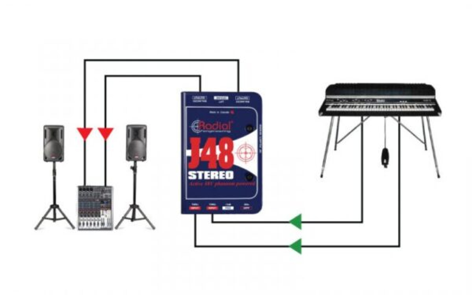 Radial J48 StereoExample